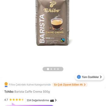 Trendyol'da Fiyat Artışı Ve İptal Sorunu