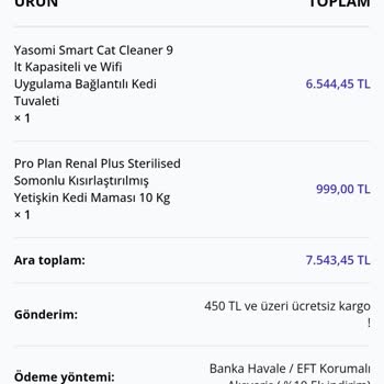 Yanıltıcı İndirim Ve İletişim Sorunlarıyla Karşılaştım