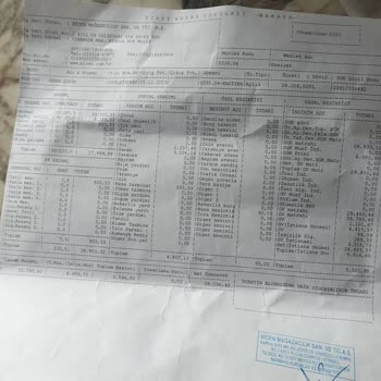 VakıfBank Sky Limit Güncelleme Sorunu