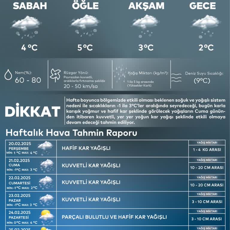 Bilet İadesinde Zorluklar Ve Belge Karmaşası