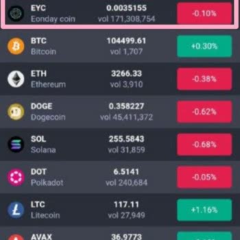 Trade.taireqawex.com Kimlik Bilgilerimi Aldı