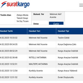 Yanlış Beden, Soluk Renk Ve Haksız Kargo Ücretleriyle Zülays Hayal Kırıklığı