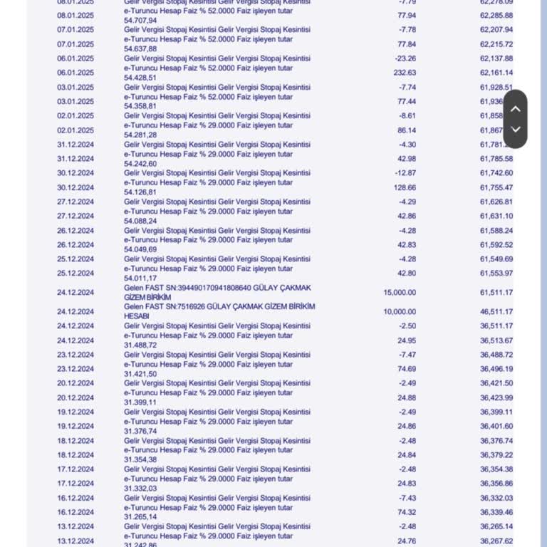 ING Bank Kampanyasında Hayal Kırıklığı