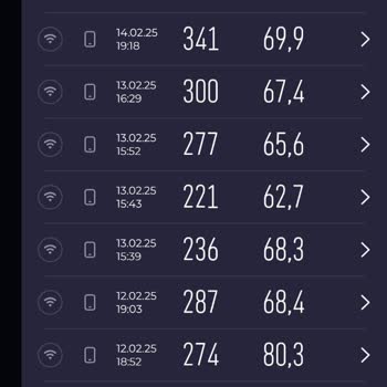 Turkcell Superonline İnternet Hızı Ve Modem Sorunu