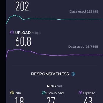 Turkcell Superonline İnternet Hızı Ve Modem Sorunu