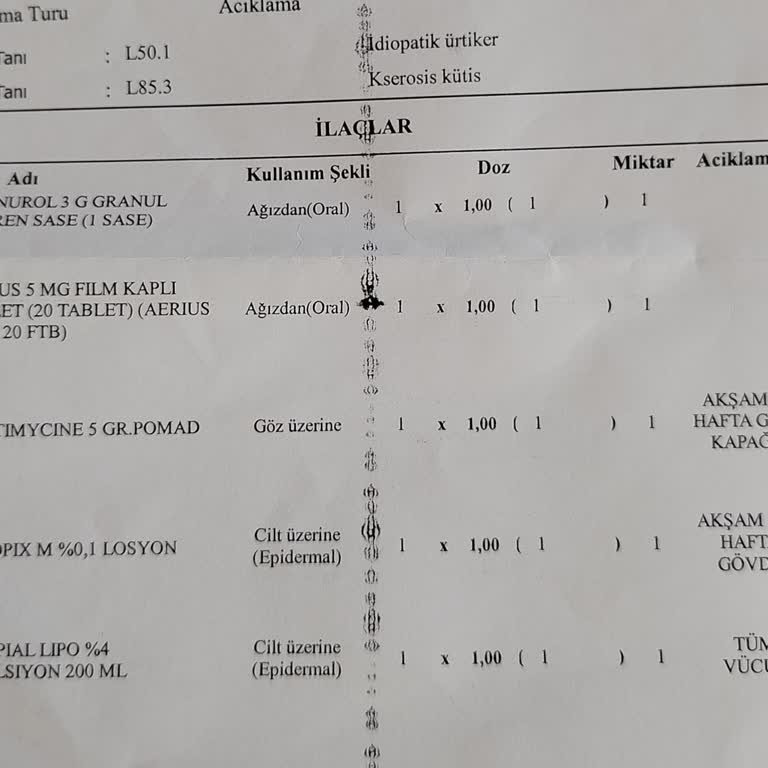 Alerji Yapan Ürün Ve İletişim Sorunu