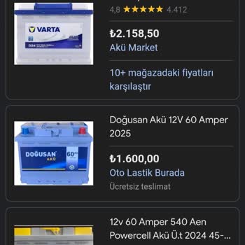 Fiat Servisinde Yedek Parça Fiyatları Neden Bu Kadar Yüksek?