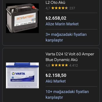 Fiat Servisinde Yedek Parça Fiyatları Neden Bu Kadar Yüksek?