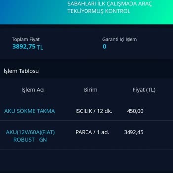 Fiat Servisinde Yedek Parça Fiyatları Neden Bu Kadar Yüksek?