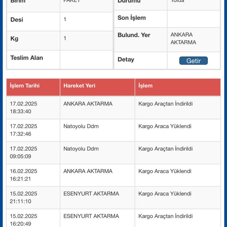 Ankara Aktarmada Takılı Kalan Acil Kargo