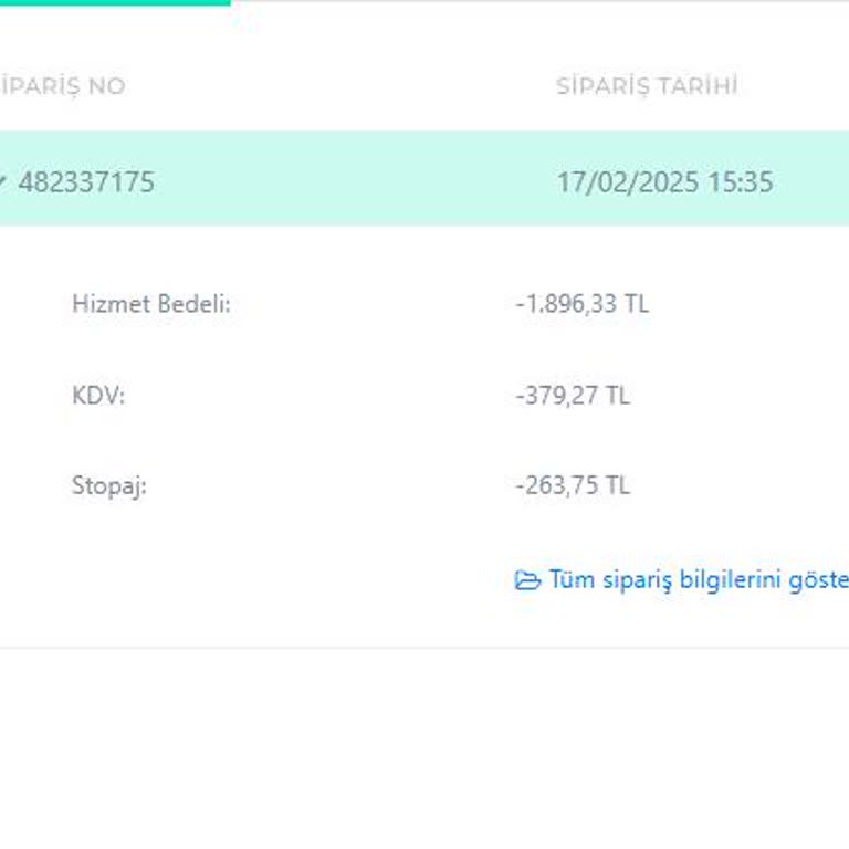 Shopier Haksız Kesintiler Ve Geciken Ödemelerle Mücadele