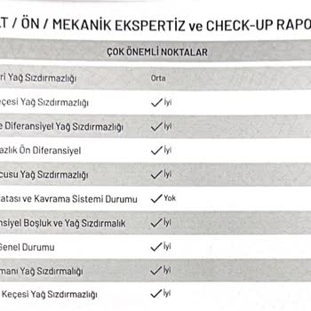 Yanlış Teşhis Yüzünden Araç Yangını Tehlikesi