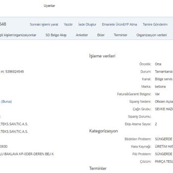 Loretta Koltuk Takımında Kalite Sorunları