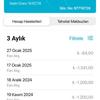İstem Dışı Sözleşmelerle Mağduriyet