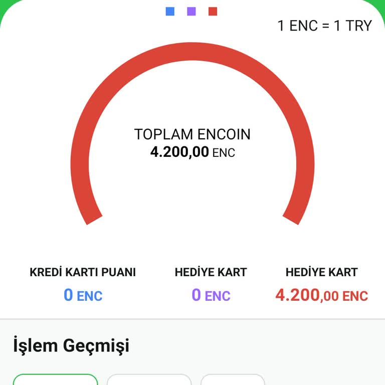 Araç Kiralama İptali Sonrası Geri Ödeme Sorunu