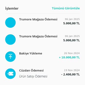 Togg Trumore Eksik Yüklenen Dijital Kupon Ve İade Sorunu
