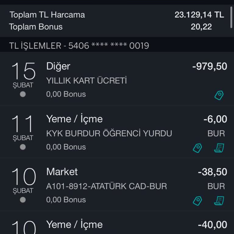 Yıllık Kart Ücreti Şoku: Haksız Kesinti İadesi Talebi