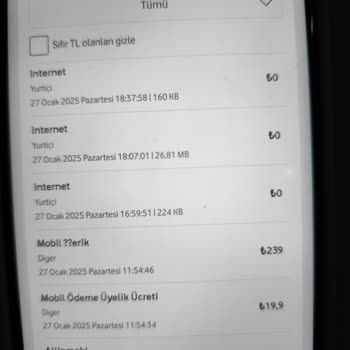 Faturama Yansıtılan Hatalı Ücretlerin İadesi Ve İptali Talebi