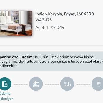 Karyola Siparişi Krizi: Teslimat Sorunları Ve Müşteri Hizmetleri Stresi