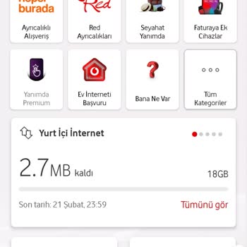Kullanılmamış Paket İptal Edilemiyor: Vodafone Mağduriyeti