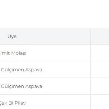 Çifte Ödeme Mağduriyeti: Aspava'da Hatalı Çekim