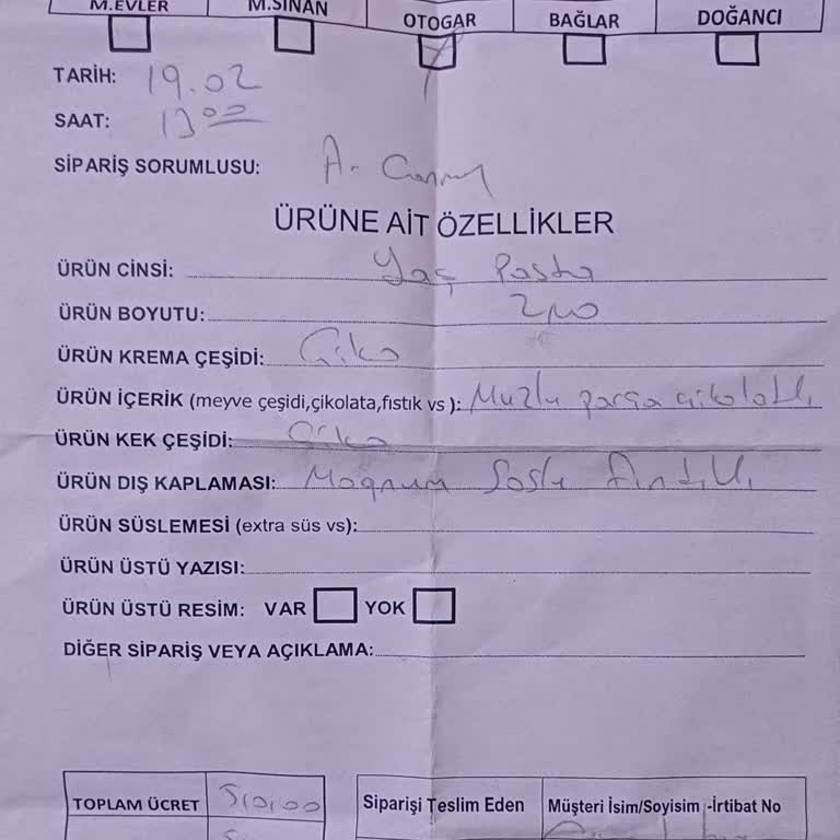 Özel Pasta Siparişi Hayal Kırıklığı