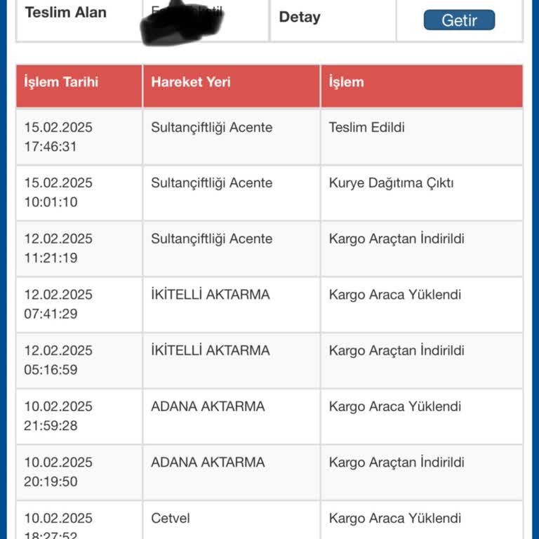 Teslim Edilmeyen Ürün Ve İletişim Sorunları