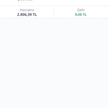 Kardeşler Otomotiv'den Parça Alamadım, Telefonlar Açılmıyor