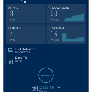 Fiber İnternet Hızı Hayal Kırıklığı