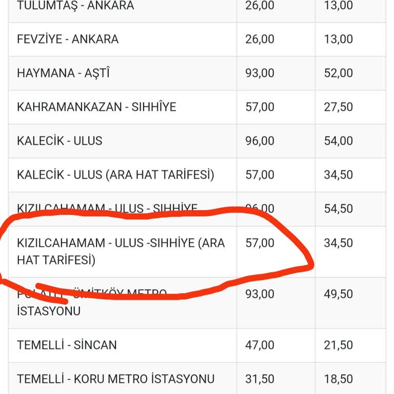 Otobüs Ücret Tarifesinde Yanlış Uygulama