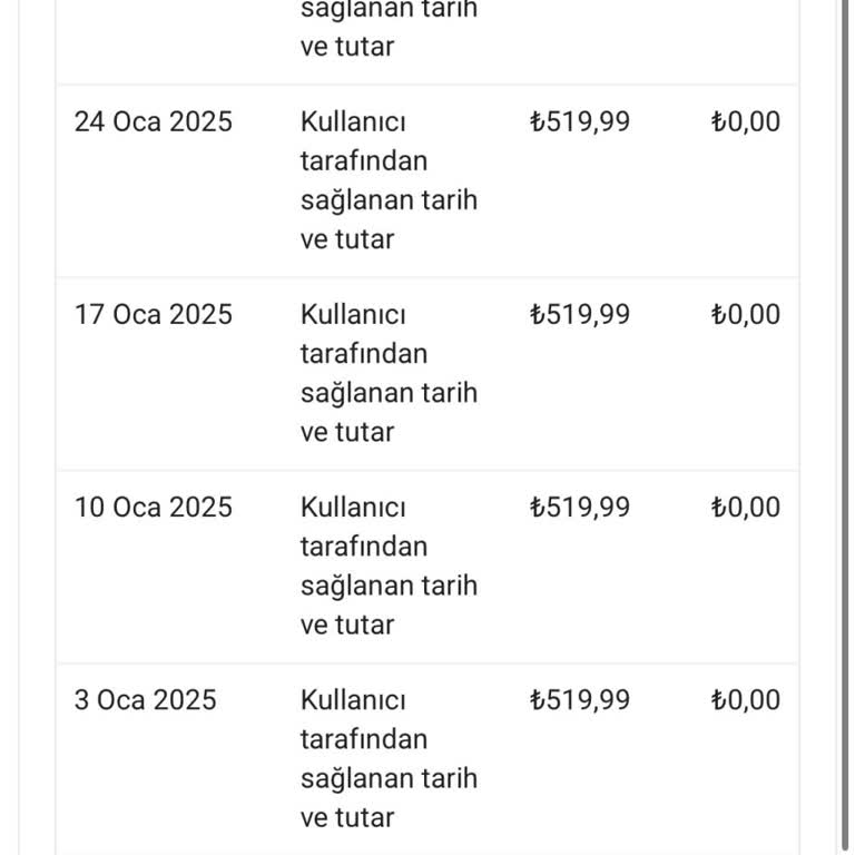 İzinsiz Kart Çekimi Ve İade Talebi