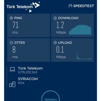 Eve Alınan İnternetin Hız Problemi Ve Çözüm Eksikliği