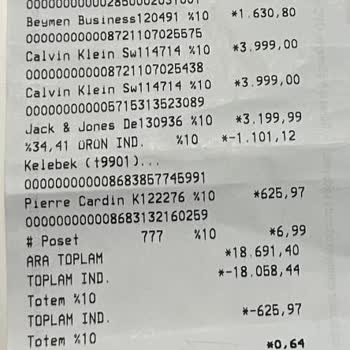 Kalitesiz Ürün Ve Yetersiz Müşteri Hizmeti Deneyimi