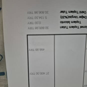 Samsung S24 FE'nin Hatalı Ekran Sorunu