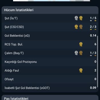 Nesine.com Kupon İptali Sorunu