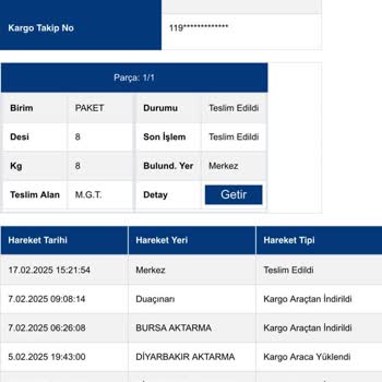 Teslim Edilmeyen Kargo Ve İlgisiz Müşteri Hizmetleri
