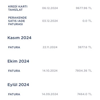 Pronet Üyelik İptali Ve Fiyat Değişiklikleri!