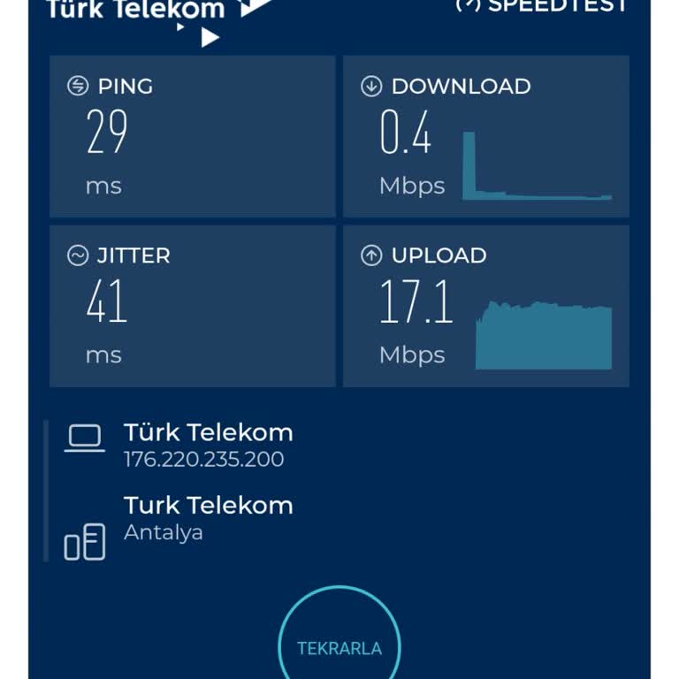 Türk Telekom'un Sınırsız İnternet Paketi Hayal Kırıklığı