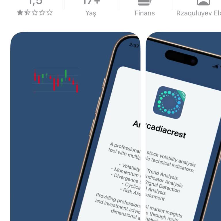 Arcadiacrest Para İadesi Sorunu Ve Sürekli Ödeme Talebi!