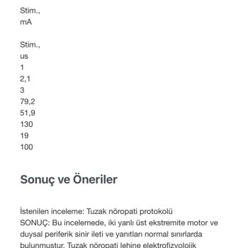 Yanlış Tedavi Ve Hayati Tehlike: Medicana Hastanesi'nde Yaşadıklarım