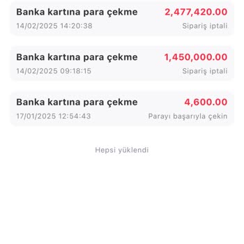 Yatırım Platformunda Mağduriyet Ve Para İadesi Talebi