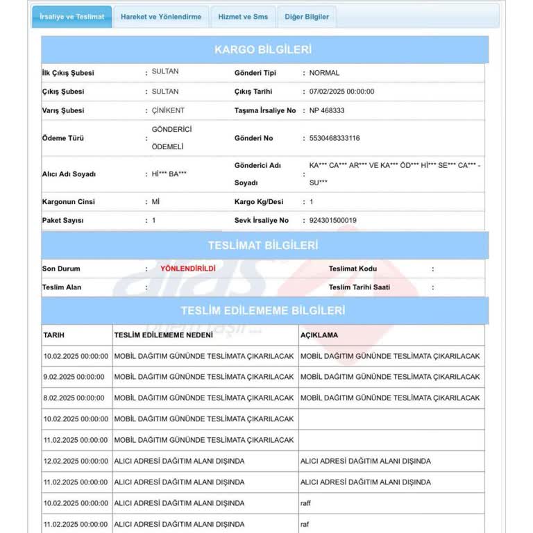 Aras Kargo'nun Teslimat Sorunu Ve Güven Kaybı