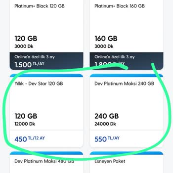 Turkcell Paket Yenileme Zammı Müşteriyi Başka Operatör Arayışına İtti