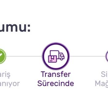 Ürün Teslimatındaki Gecikmeler Can Sıkıyor