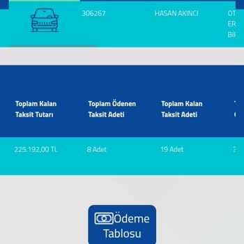 Fuzul Ev'den Zamanında Teslimat Bekliyorum