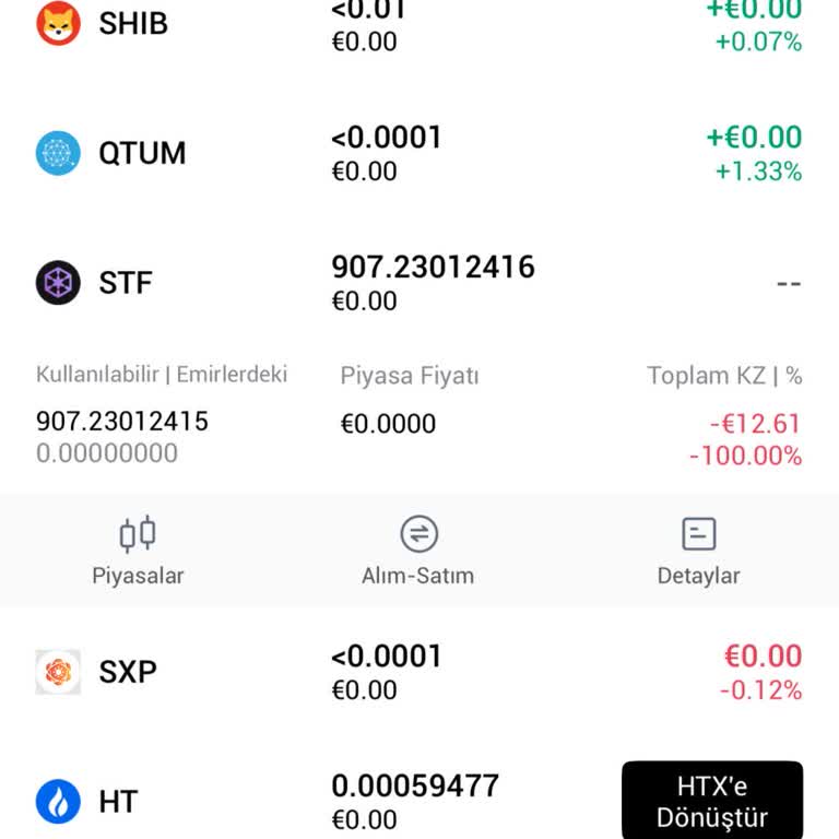 STF Coin Delist Edildi, Bilgi Eksikliği