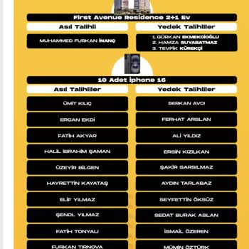 Çekiliş Sonuçlarının Şeffaflığı Ve Güvenilirliği Hakkında Endişeler