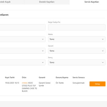 Yanlış Ürün Teslimatı Ve Müşteri Hizmetlerinde Yetersizlik