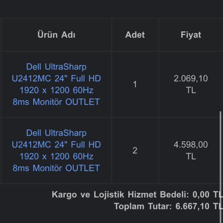 Monitör Siparişi Bekleyişi Ve İletişim Sorunları