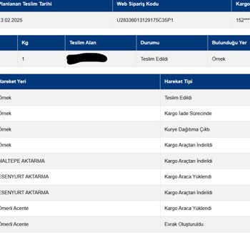 US Polo Siparişim Teslim Edilmedi Ve Yanlış Bilgilendirme Yaşandı